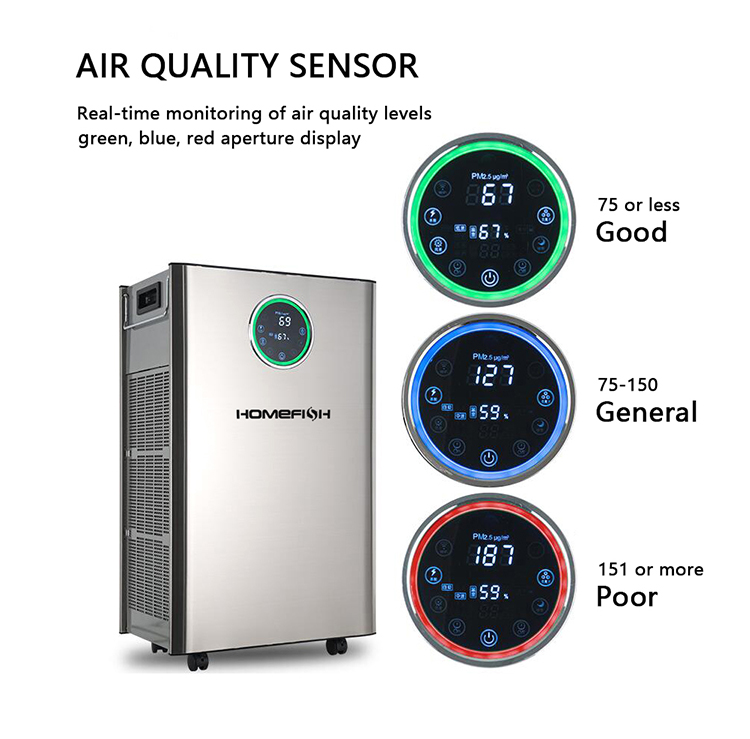 HOMEFISH Plasma Sterilizer Commercial Air Purifier UV Sterilization
