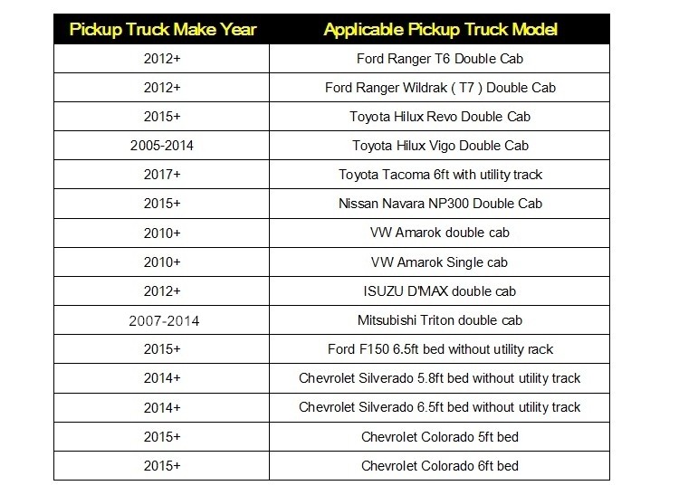 Truck Roller Shutter Folding Tonneau Pick up Truck Bed Cover Truck Roller Cover Retrax Retractable Tonneau Cover