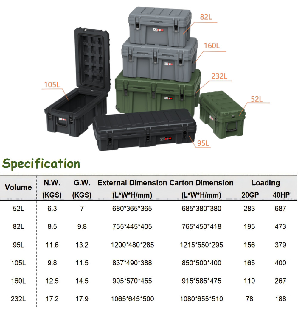V3+ Rugged Waterproof Camping Storage Containers Stackable 232L