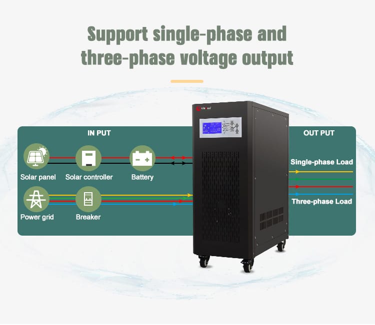 3kw 3 phase inverter