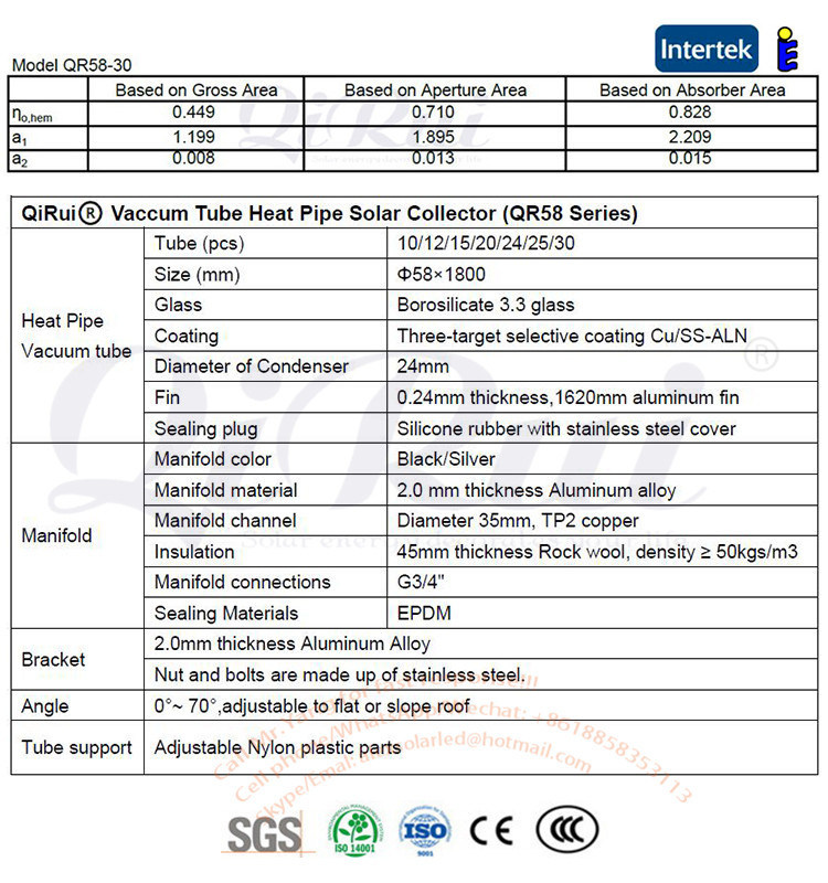 Solar Panel Collector System Pressurized Solar Collector with Heat Pipe