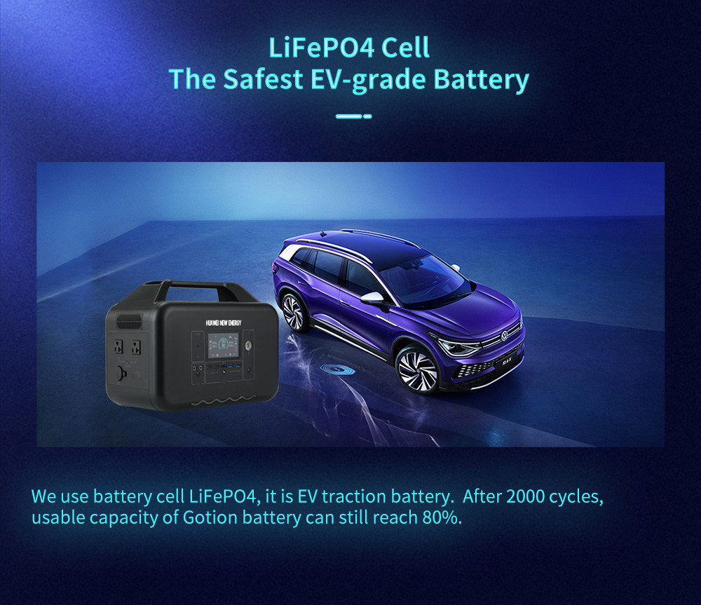 600w Portable Power Station Energy Storage Portable Solar Generator AC Emergency