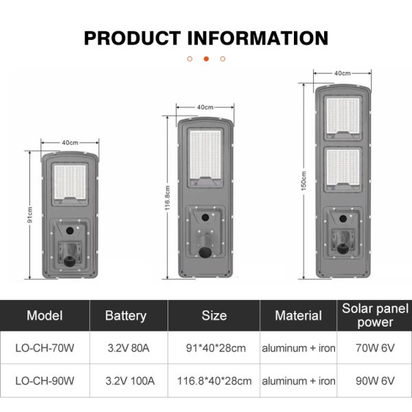 Outdoor Road Solar Panel LED Street Light Aluminum Waterproof IP65 100W 200W 300W