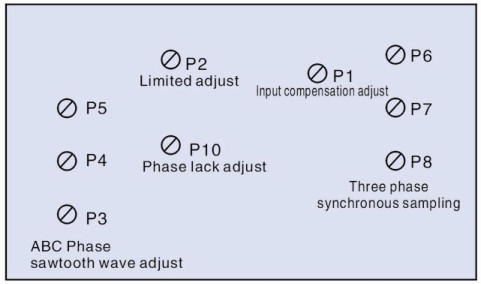 120KW 3 Phase Thyristor Controller For Heater