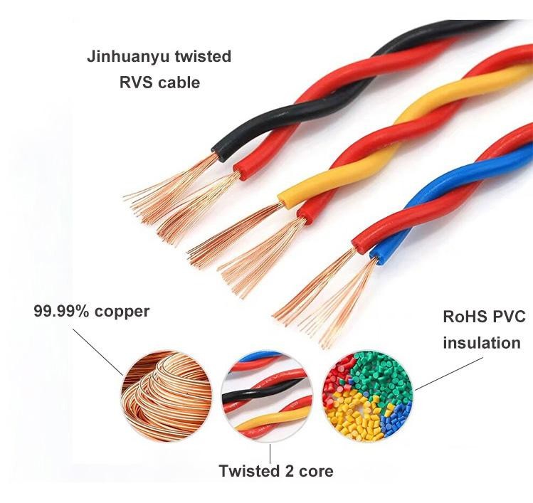 2 Core Flat Electrical Cable, ECHU Electrical Wire