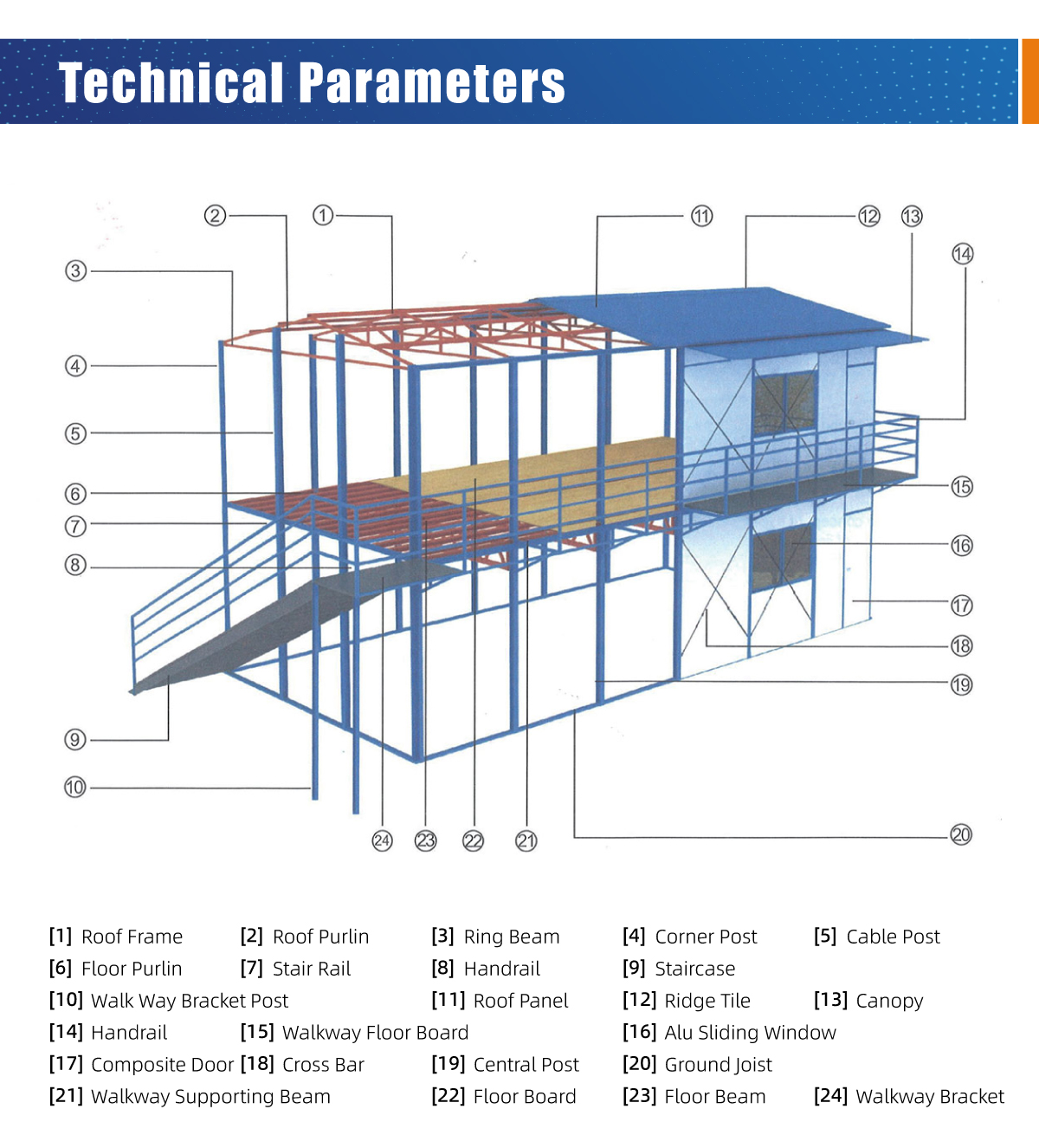 Easy Installation Prefab Glass Houses for Modern Living Affordable and Stylish