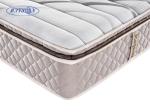 EN591-2 Latex Deluxe Hybrid Pocket Spring Mattress