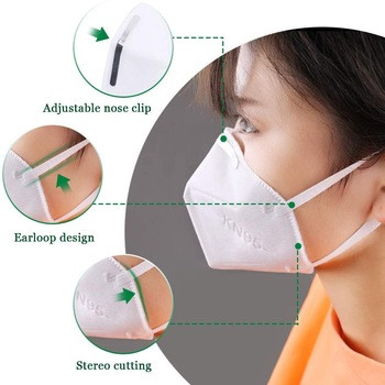 5 Layer Disposable Protective Mask KN95 Ear Wearing With CE FDA Certification