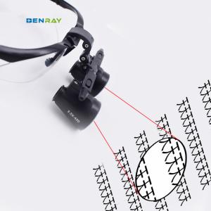 China Hospital Dental Clinic Beauty Salon One-way Spiral Magnifier wholesale