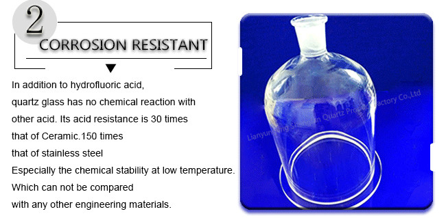 Flask Combustion Boat Science Lab Glassware Transparent Fused Quartz