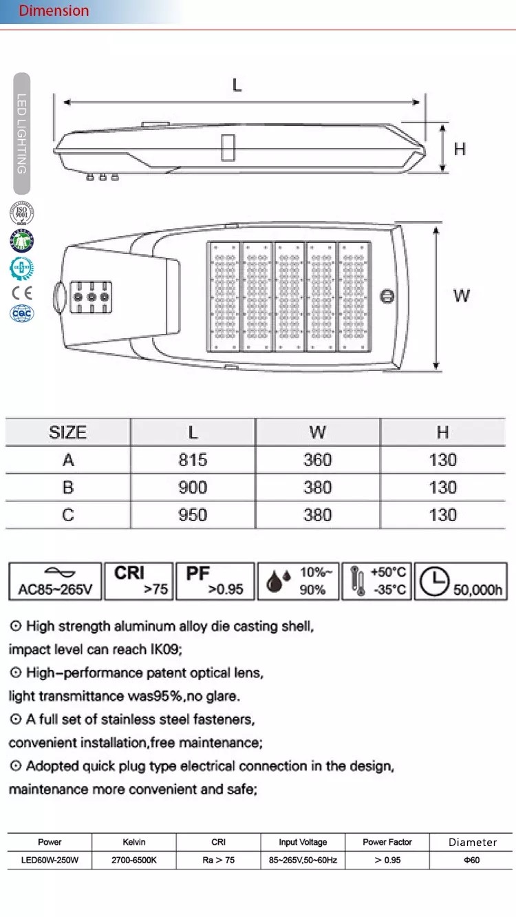 Aluminum Shell Waterproof Outdoor Lights High Brightness Easy Installation
