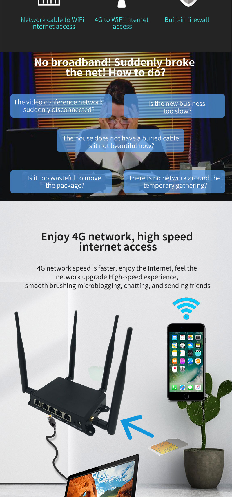 QCA9531 Chipset Industrial 4g Wifi Router WAN/LAN Port With SIM Slot