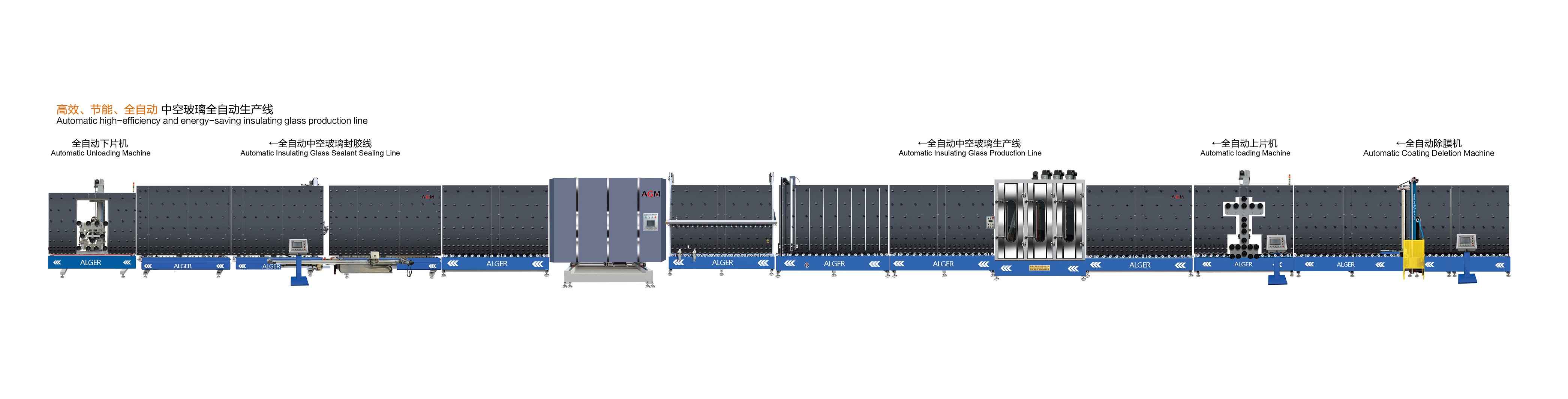 Automatic vertical glass production line