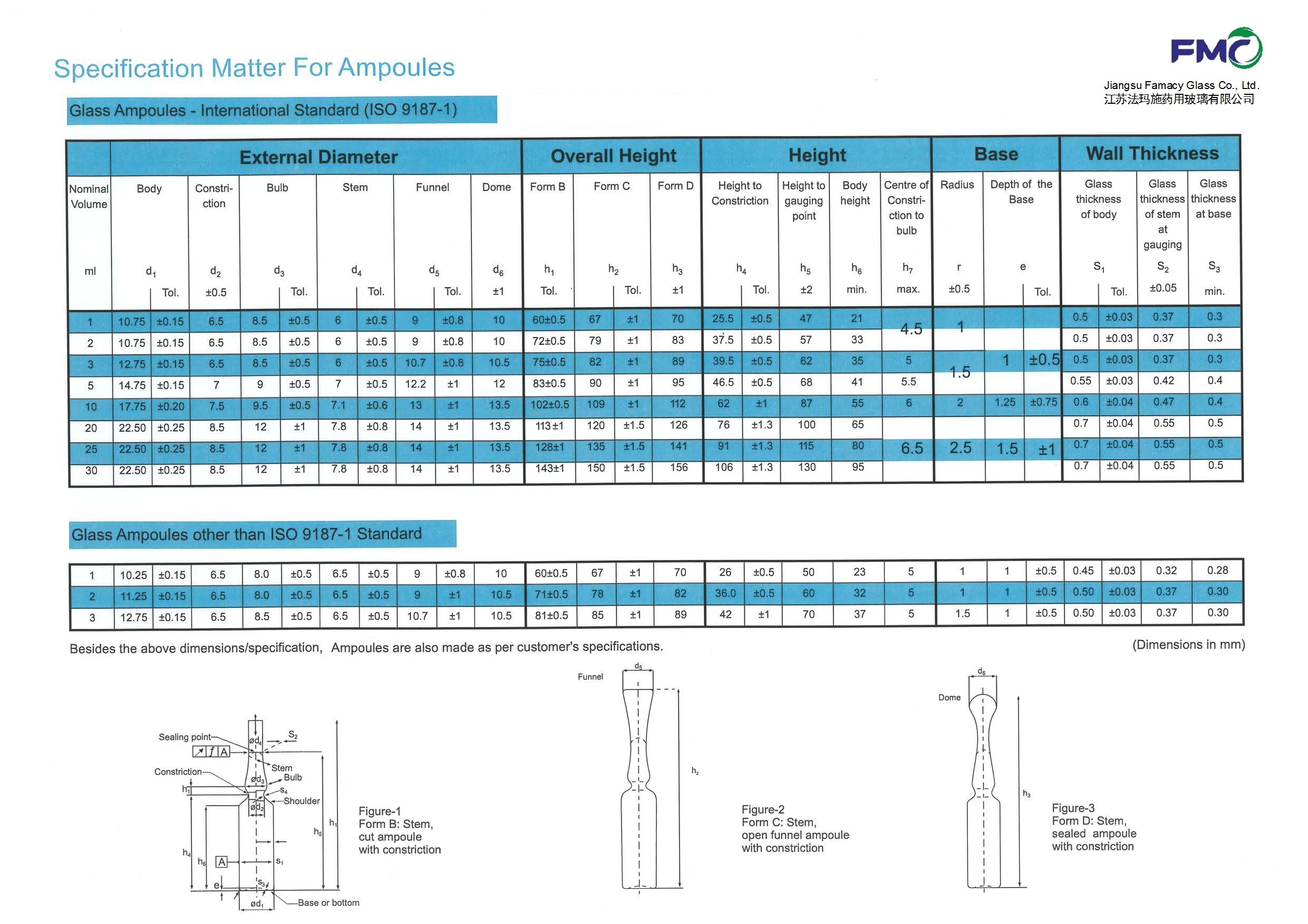 Custom Tubular Pharmaceutical Glass Packaging Ampoule 1ml - 30ml