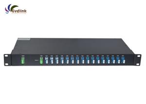 China 48channels Passive DWDM Mux wholesale