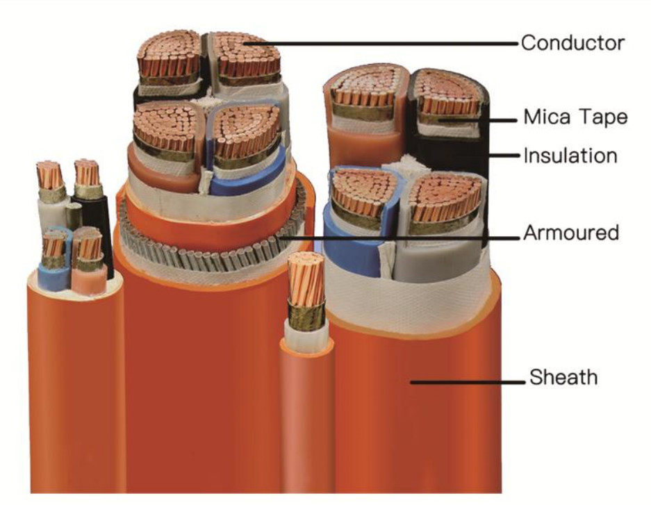 Electrical Insulation Muscovite Mica Tape Double Sided For Cable Conductor