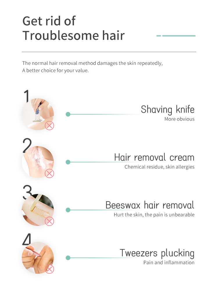 TUV CE Triple Wavelength Laser Hair Removal 2KW