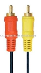China electric cable wholesale