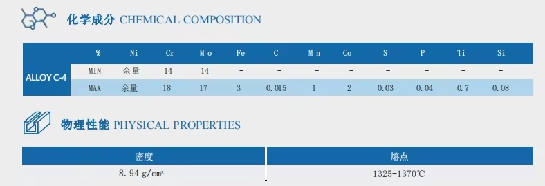 NXF ASTM B574,ASTM B619 Alloy C-4 /UNS N06455/W.Nr.2.4610 DN6-1200 Pipe Fittings Pressure 2000-6000lb Thread Tee