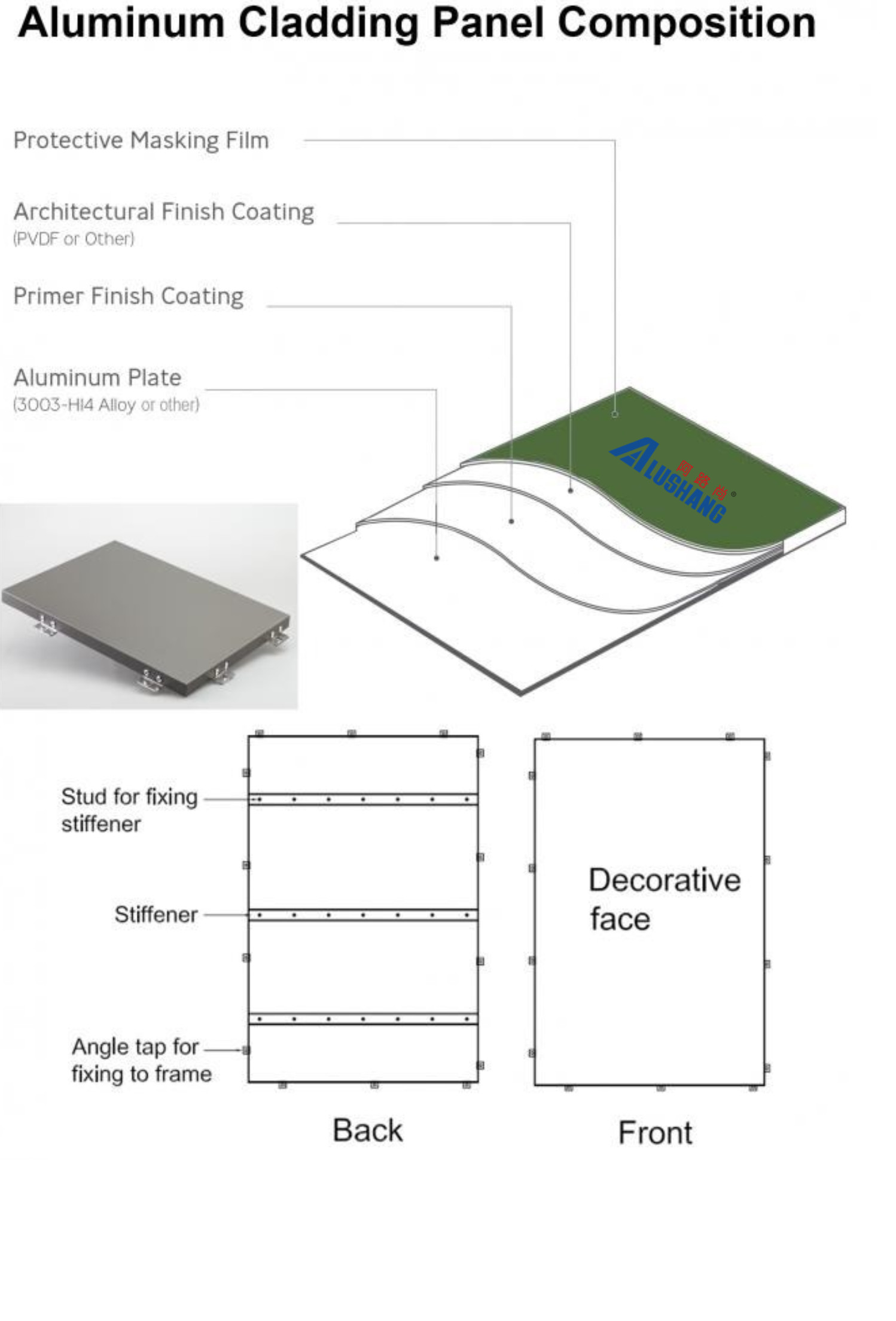 Construction Site Erosion Resistant Normal Panel Flat Panel Type Aluminium Veneer Fluorocarbon Coated Anti Static Exterior Wall Installation