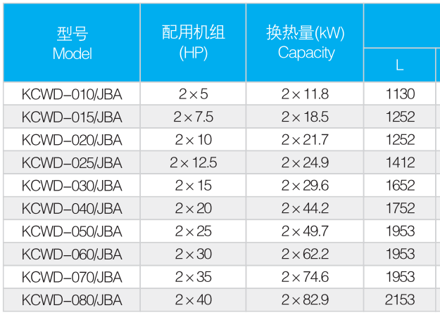 ODM Single Water Cooled Condenser Horizontal Shell And Tube Condenser