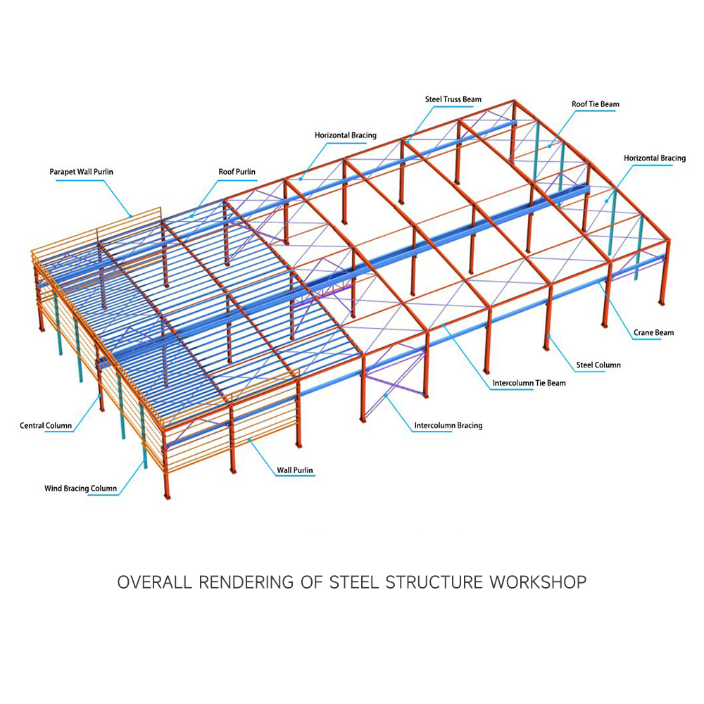 Professional Engineer Designed Prefabricated Steel Warehouse for Various Applications