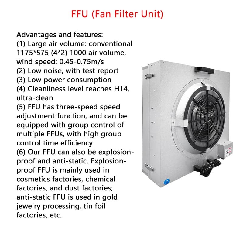 AC FFU High-Efficiency Fan Filter Unit | Cleanroom Grade Air Purification System | Ultra-Quiet & Energy-Saving Design