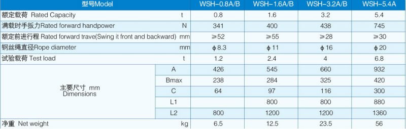 WIRE ROPE PULLING HOIST 3.2TON