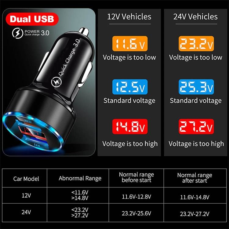 2.4A QC 3.0 Dual Port Car Charger Adapter Universal For IPhone 13 45g