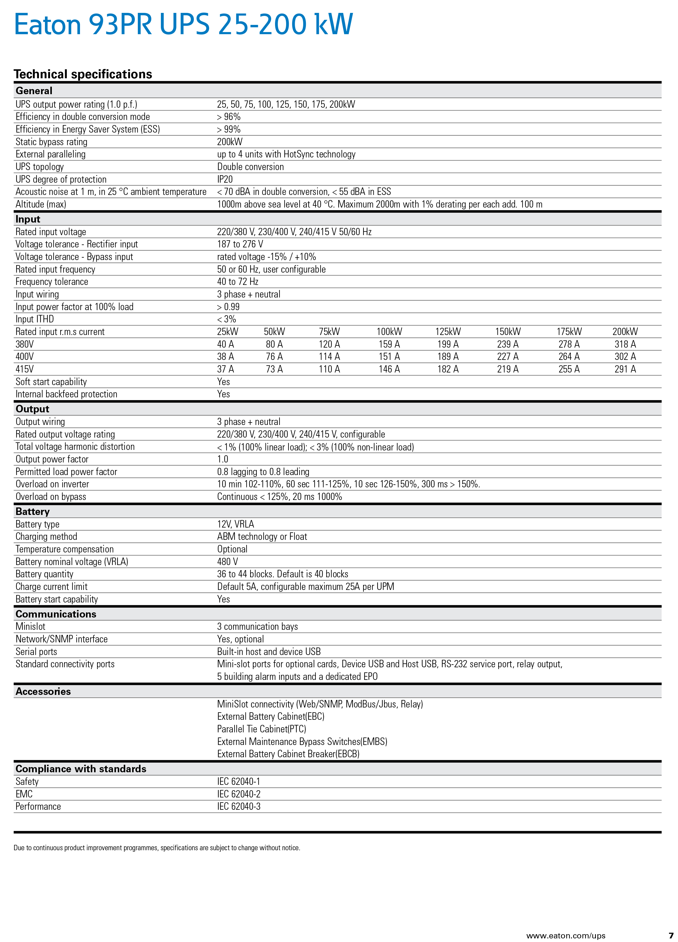 Eaton Brand Online 93PR series UPS15-500KVA 25KVA-200KVA with three phase output for office compute