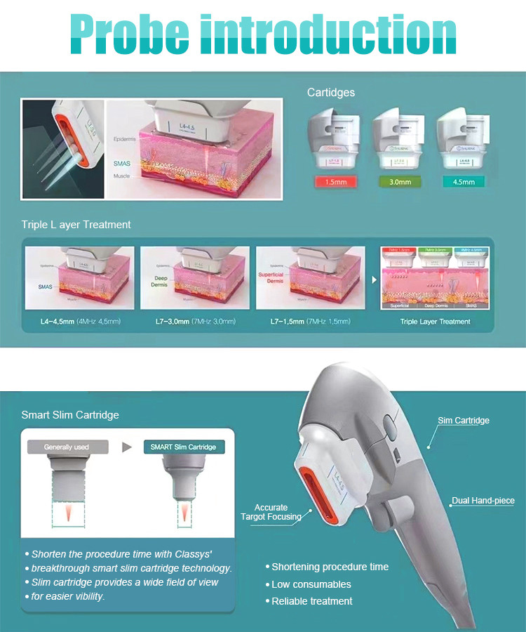 High-intensity Focused Ultrasound with Spot Size of 1-10mm Energy Level of 0.1-3J