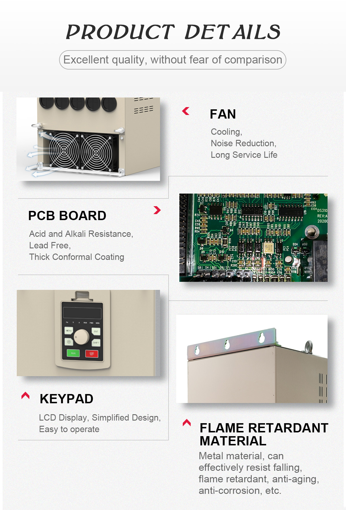 90KW 110KW Variable Frequency Inverter 220V 440V For Industry