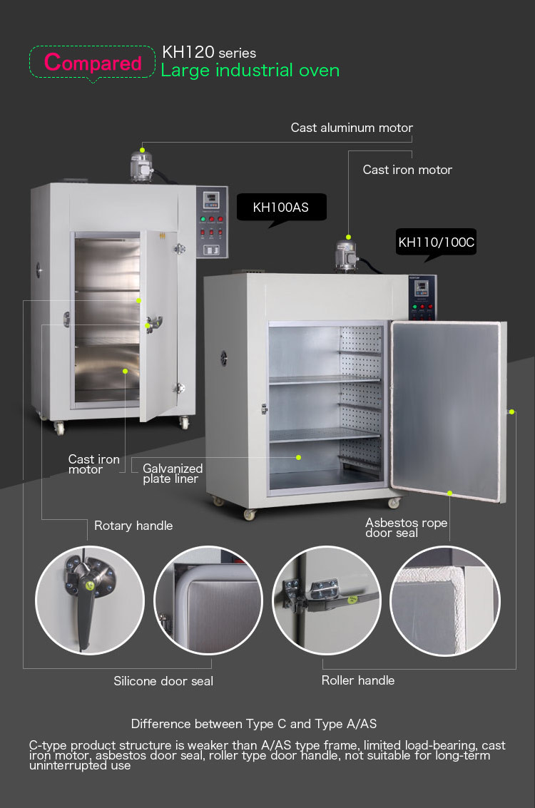 220V Industrial Drying Oven SUS304 Inner Electric Heating Dryer Oven