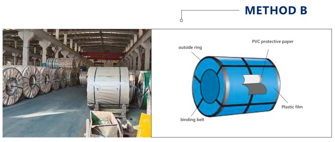 Bare White Color Prepainted Galvalume Steel Coil