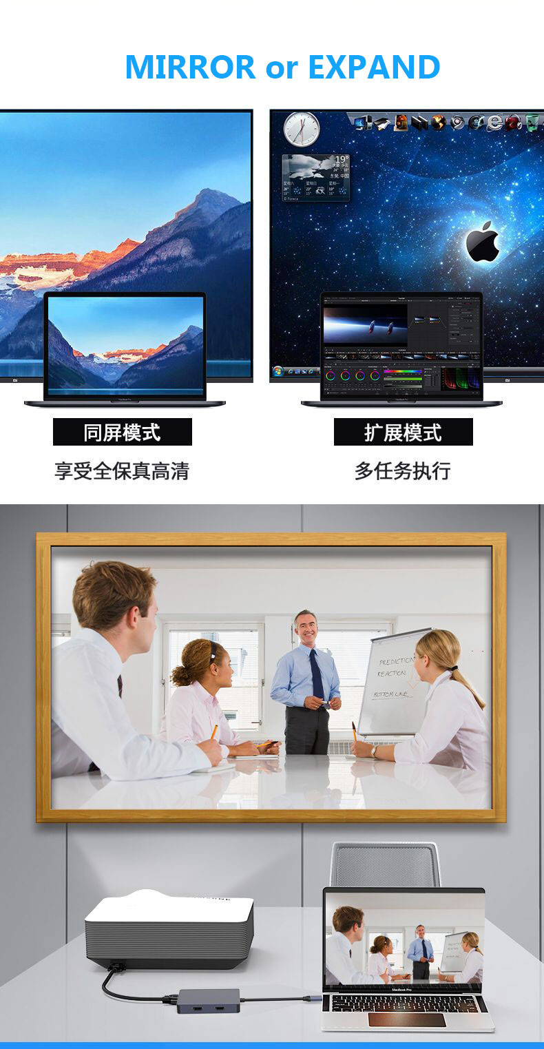 5Gbps USB C 5 In 1 Adapter