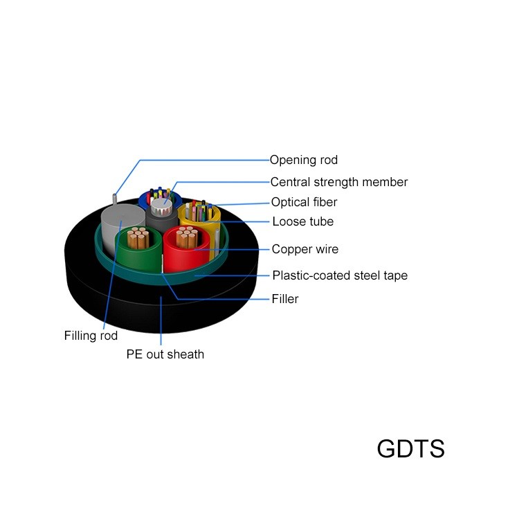 Access Network 2-24core Hybrid Optic Copper Cable / Overhead Fiber Optic Cable