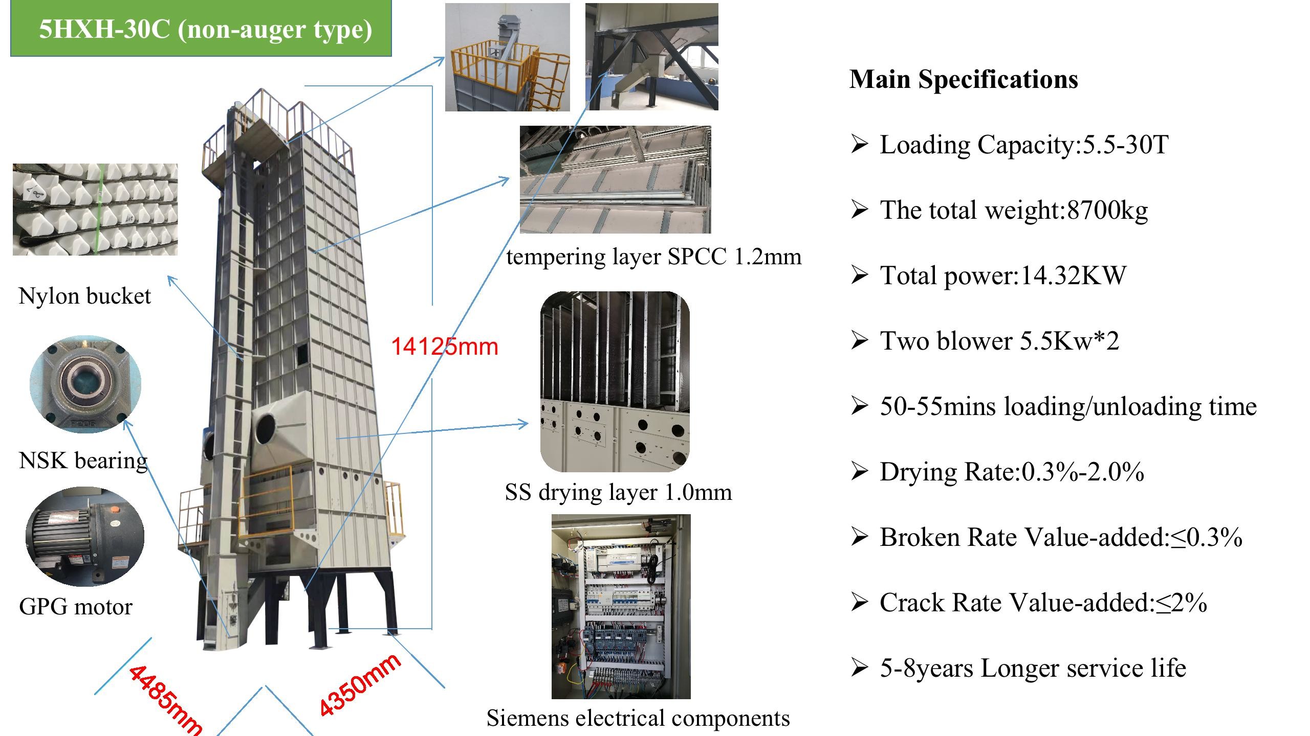 30T Batch Circulating Wheat Grain Dryer For Philippine Rice Milling Plants