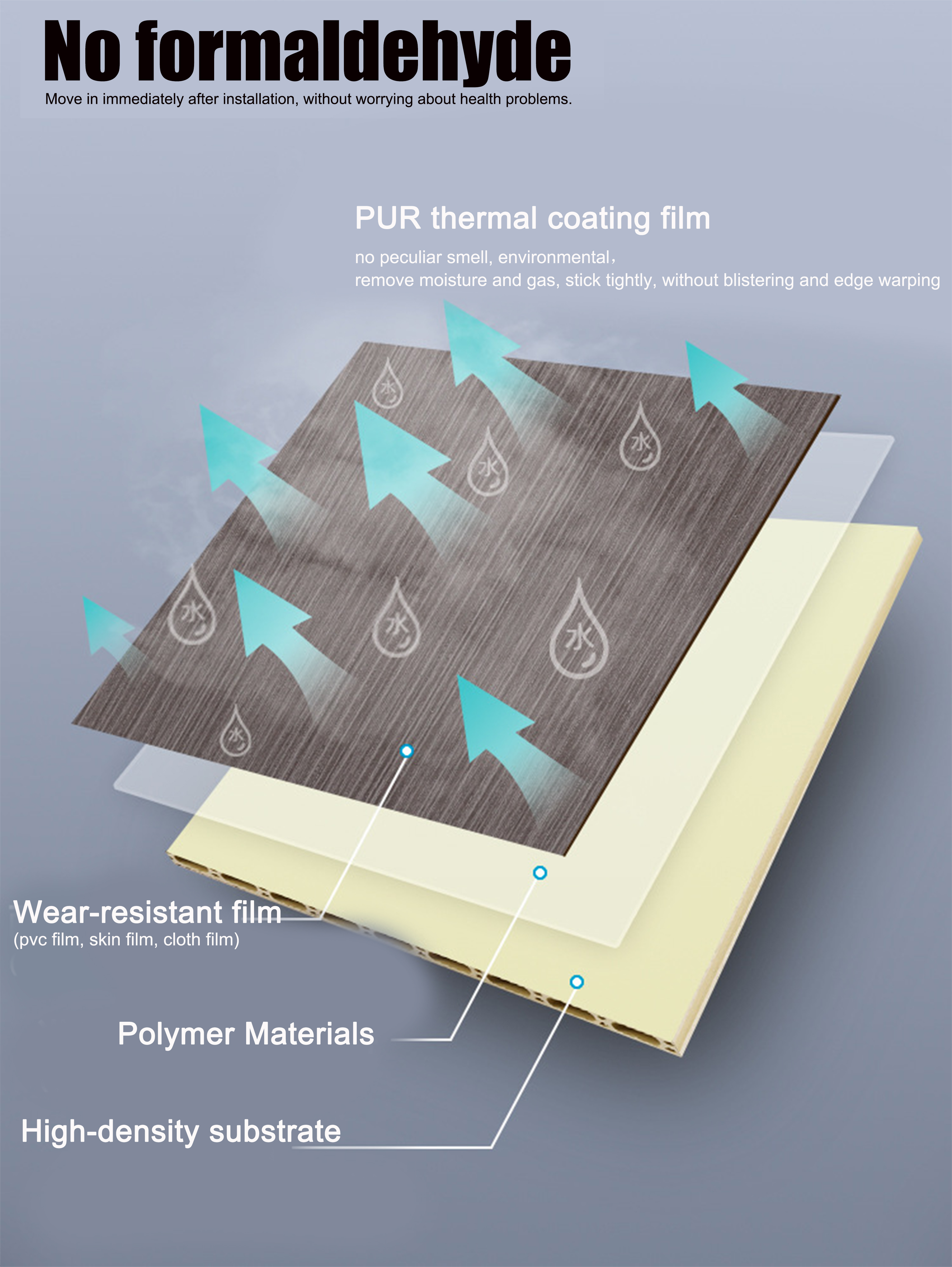 ECO PVC Marble Wall Panels 2000mm-5000mm Commercial Plastic Wall Panels