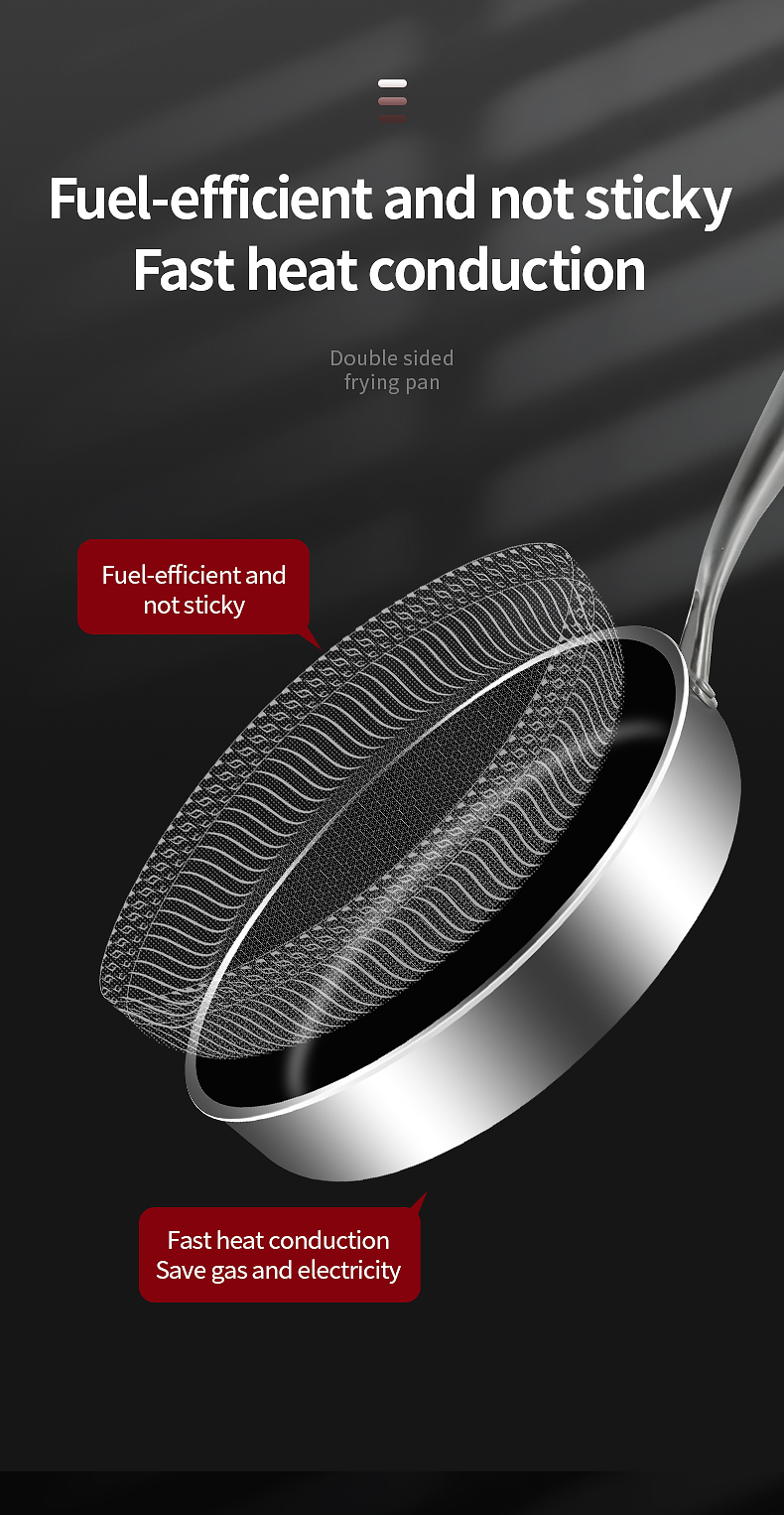 Food Grade 304 Stainless Steel Non Stick Pan Honeycomb Pot Bottom