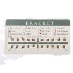 None Safety Standard Medical Stainless Steel ALS DENTAL Orthodontic MIM Mesh