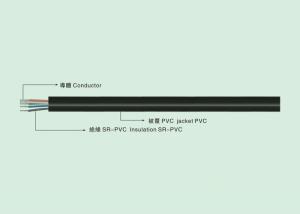 China CCC 60227 IEC 53(RVV) circle WIRE PVC insulated wire wholesale