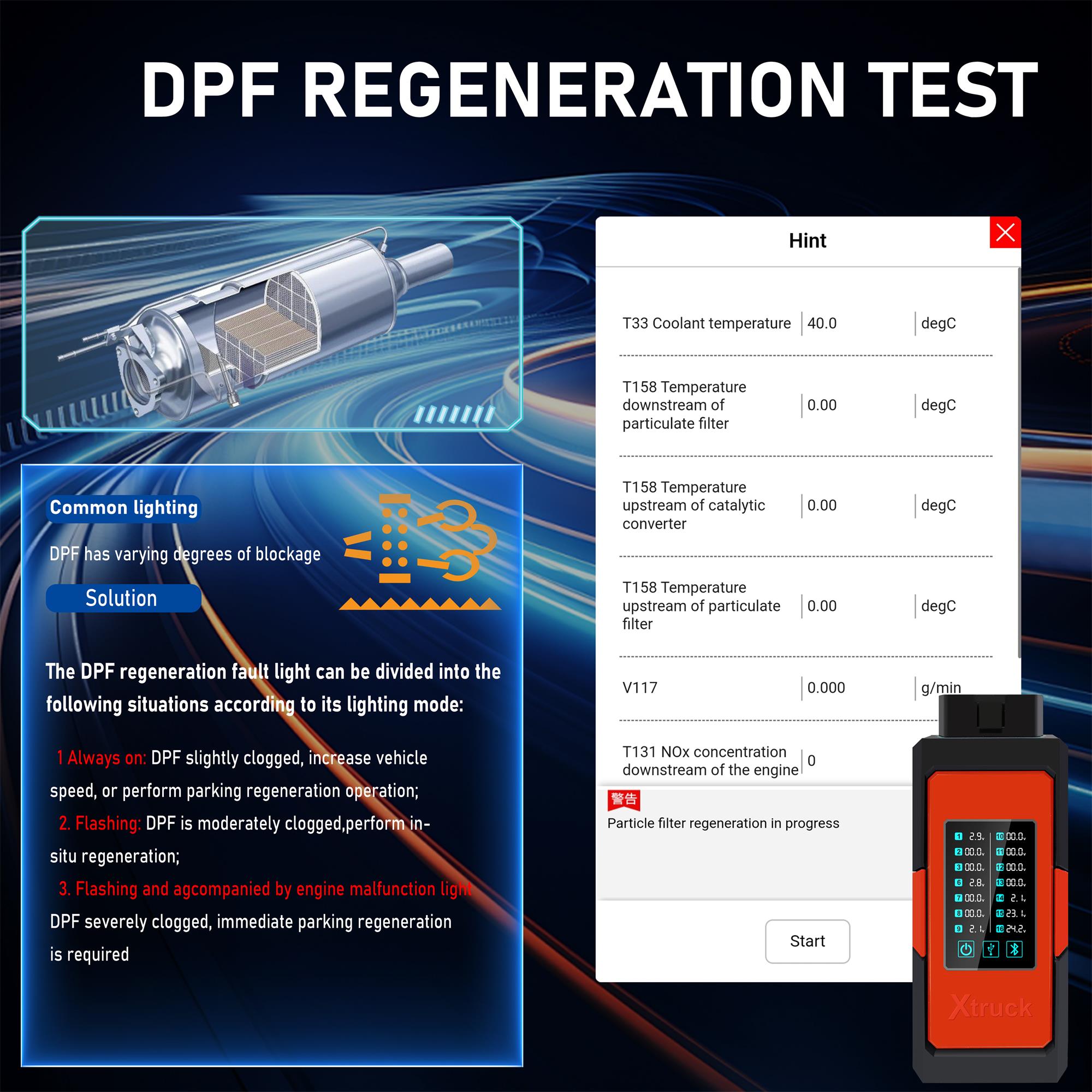 Xtruck X005 plus Intelligent Diagnosis ECU Quick Flashing post-processing diagnosis vehicle type system support SHACMAN,