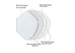 Anti Dust Flu Coronavirus Protective N95 Face Mask Non Woven Disposable