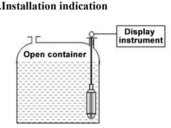 Cable material Polyethylene High Precision Underwater Water Level Pressure Sensor IP68