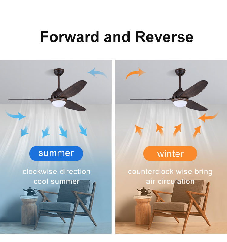1stshine Ceiling Fan Energy Saving Noiseless and Customizable ABS Blades for Any Space