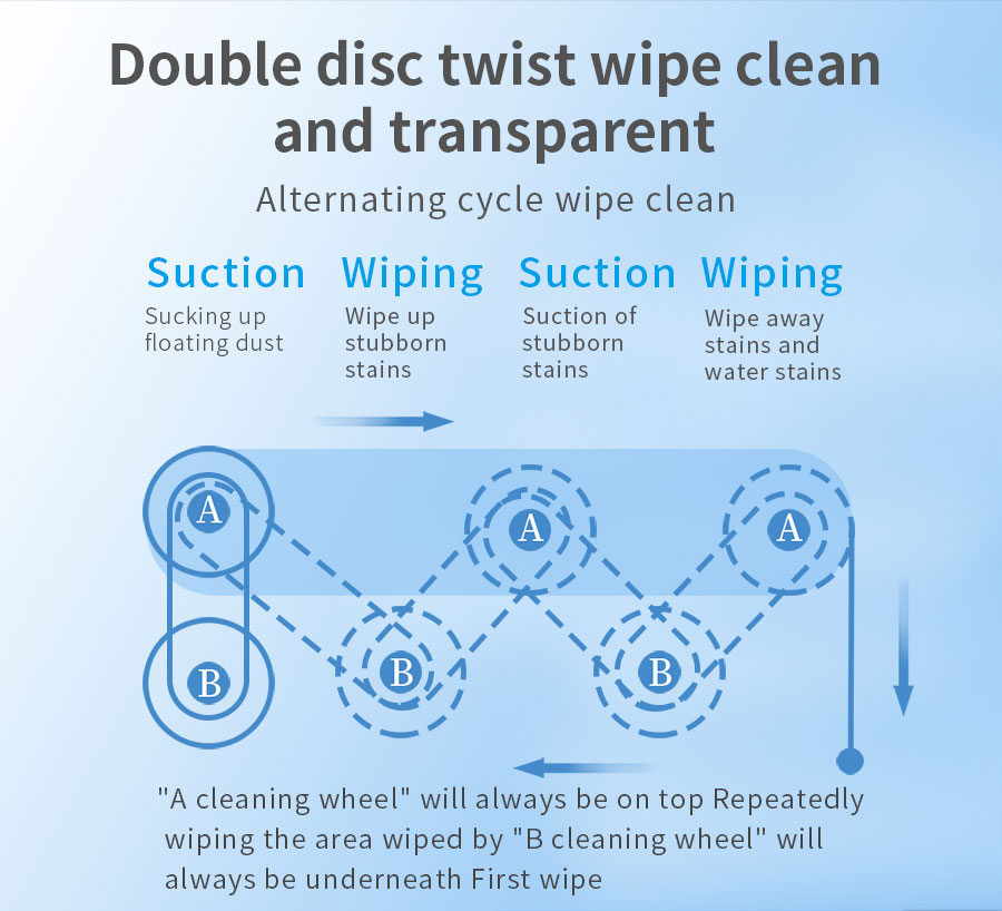 Water Tank Robot Window Cleaner Vacuum Spray Robot Cleaning Machine Infrared Navigation