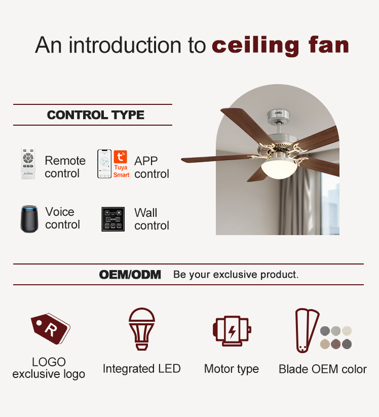 6 Speed Choice LED Ceiling Fan with 5 MDF Blades and Remote Control High CRI Ra 100