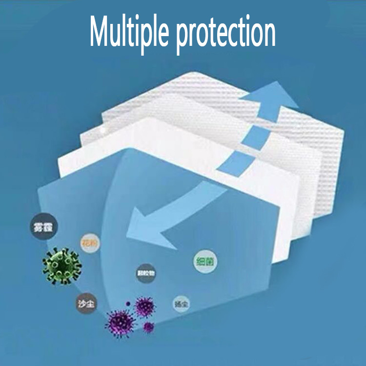 Anti Dust N95 Respirator Mask FDA CE Approved Highly Breathable