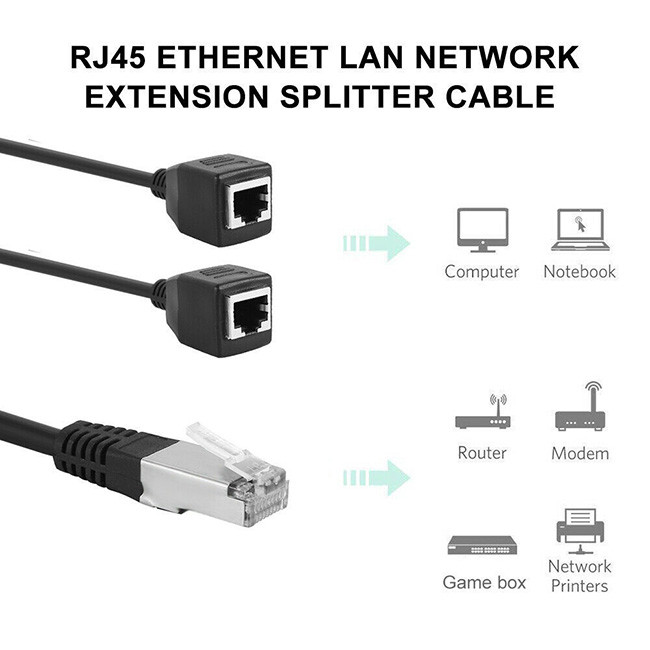 0.3m Length Cat5 Rj45 Cable