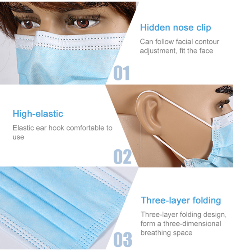 Top Quality None Wave Medical Mask Factory Surgical 3 Layers Disposable Non-woven Face Mask
